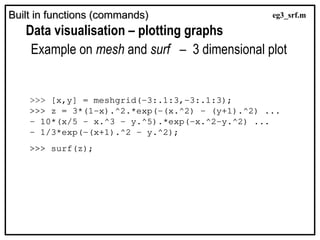 Built in functions (commands)
Built in functions (commands)
Data visualisation – plotting graphs
Example on mesh and surf – 3 dimensional plot
>>> [x,y] = meshgrid(-3:.1:3,-3:.1:3);
>>> z = 3*(1-x).^2.*exp(-(x.^2) - (y+1).^2) ...
- 10*(x/5 - x.^3 - y.^5).*exp(-x.^2-y.^2) ...
- 1/3*exp(-(x+1).^2 - y.^2);
>>> surf(z);
eg3_srf.m
 