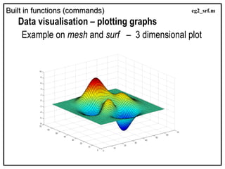 Built in functions (commands)
Built in functions (commands)
Data visualisation – plotting graphs
Example on mesh and surf – 3 dimensional plot
eg2_srf.m
 