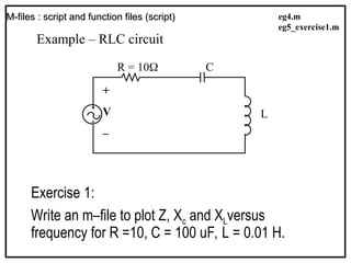 M-files : script and function files (script)
M-files : script and function files (script)
Example – RLC circuit
Exercise 1:
Write an m–file to plot Z, Xc and XLversus
frequency for R =10, C = 100 uF, L = 0.01 H.
+
V
–
R = 10 C
L
eg4.m
eg5_exercise1.m
 