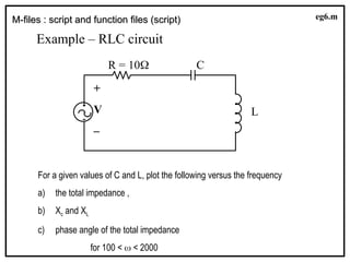 M-files : script and function files (script)
M-files : script and function files (script)
For a given values of C and L, plot the following versus the frequency
a) the total impedance ,
b) Xc and XL
c) phase angle of the total impedance
for 100 <  < 2000
Example – RLC circuit
+
V
–
R = 10 C
L
eg6.m
 