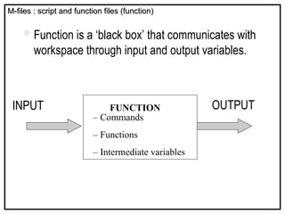 Function is a ‘black box’ that communicates with
workspace through input and output variables.
INPUT OUTPUT
FUNCTION
– Commands
– Functions
– Intermediate variables
M-files : script and function files (function)
M-files : script and function files (function)
 