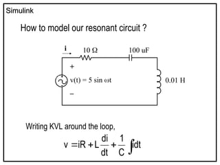 Simulink
Simulink
How to model our resonant circuit ?
+
v(t) = 5 sin t
–
i 10  100 uF
0.01 H



 idt
C
1
dt
di
L
iR
v
Writing KVL around the loop,
 