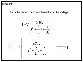 Simulink
Simulink
Thus the current can be obtained from the voltage:













LC
1
s
L
R
s
)
L
/
1
(
s
V
I
2
LC
1
s
L
R
s
)
L
/
1
(
s
2


V I
 