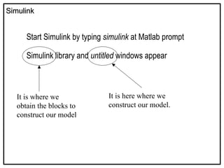 Simulink
Simulink
Start Simulink by typing simulink at Matlab prompt
Simulink library and untitled windows appear
It is here where we
construct our model.
It is where we
obtain the blocks to
construct our model
 