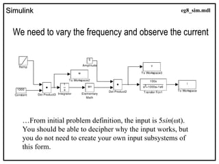 Simulink
Simulink
We need to vary the frequency and observe the current
100s
s +1000s+1e6
2
Transfer Fcn1
v
To Workspace3
w
To Workspace2
i
To Workspace
Ramp
s
1
Integrator
sin
Elementary
Math
Dot Product3
Dot Product2
1000
Constant
5
Amplitude
eg8_sim.mdl
…From initial problem definition, the input is 5sin(ωt).
You should be able to decipher why the input works, but
you do not need to create your own input subsystems of
this form.
 