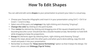 How To Edit Shapes
You can add and edit some shapes to your presentation to present your data in a visual way.
• Choose your favourite infographic and insert it in your presentation using Ctrl C + Ctrl V or
Cmd C + Cmd V in Mac.
• Select one of the parts and ungroup it by right-clicking and choosing “Ungroup”.
• Change the color by clicking on the paint bucket.
• Then resize the element by clicking and dragging one of the square-shaped points of its
bounding box (the cursor should look like a double-headed arrow). Remember to hold Shift
while dragging to keep the proportions.
• Group the elements again by selecting them, right-clicking and choosing “Group”.
• Repeat the steps above with the other parts and when you’re done editing, copy the end
result and paste it into your presentation.
• Remember to choose the “Keep source formatting” option so that it keeps the design. For
more info, please visit Slideegg (Tips & Tricks).
 
