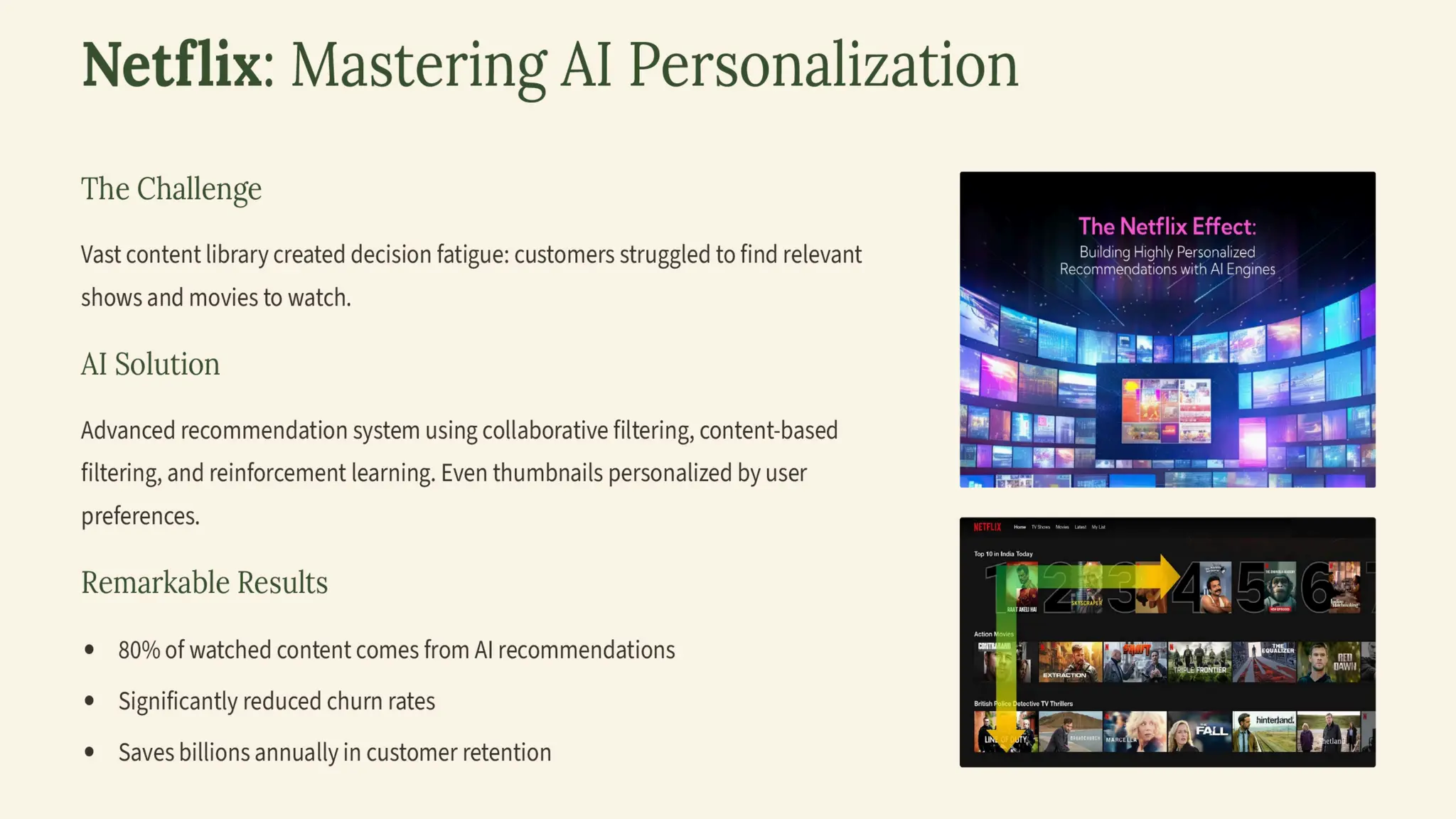 The Use of AI in Areas Like Personalization, Chatbot Implementation ...
