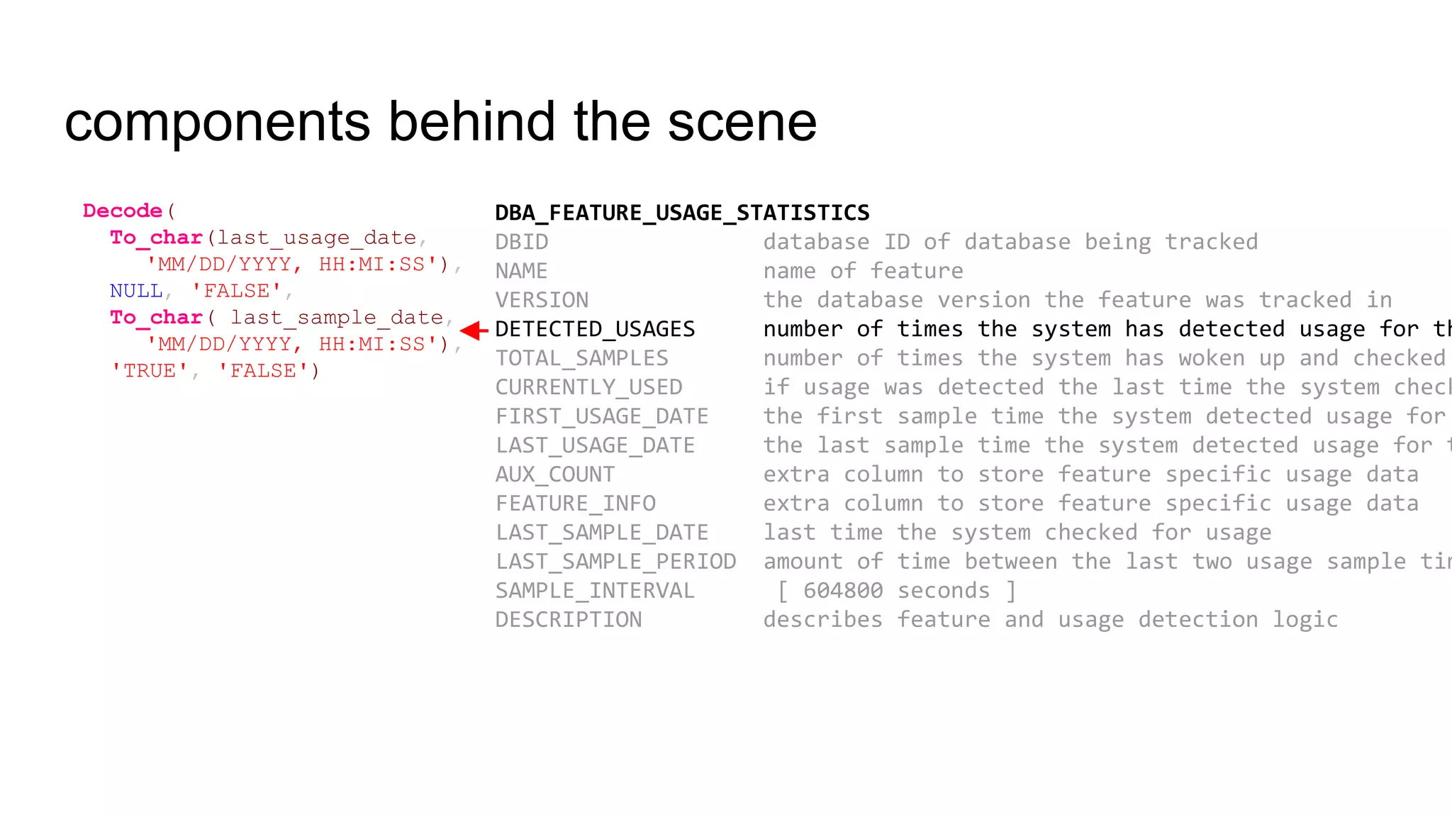 components behind the scene
DBA_FEATURE_USAGE_STATISTICS
DBID database ID of database being tracked
NAME name of feature
VERSION the database version the feature was tracked in
DETECTED_USAGES number of times the system has detected usage for th
TOTAL_SAMPLES number of times the system has woken up and checked
CURRENTLY_USED if usage was detected the last time the system check
FIRST_USAGE_DATE the first sample time the system detected usage for
LAST_USAGE_DATE the last sample time the system detected usage for t
AUX_COUNT extra column to store feature specific usage data
FEATURE_INFO extra column to store feature specific usage data
LAST_SAMPLE_DATE last time the system checked for usage
LAST_SAMPLE_PERIOD amount of time between the last two usage sample tim
SAMPLE_INTERVAL [ 604800 seconds ]
DESCRIPTION describes feature and usage detection logic
Decode(
To_char(last_usage_date,
'MM/DD/YYYY, HH:MI:SS'),
NULL, 'FALSE',
To_char( last_sample_date,
'MM/DD/YYYY, HH:MI:SS'),
'TRUE', 'FALSE')
 