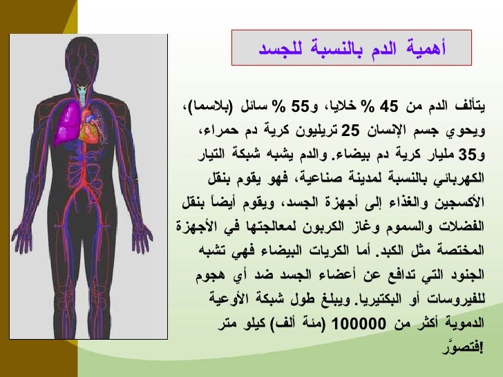 أسرار العلاج بالحجامة -11-728