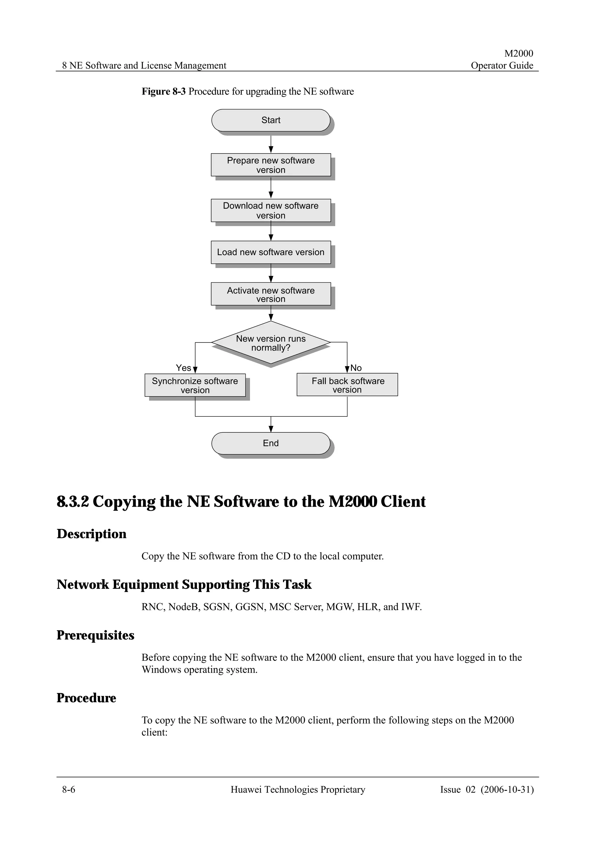 M2000
8 NE Software and License Management                                                          Operator Guide

                 Figure 8-3 Procedure for upgrading the NE software

                                               Start



                                       Prepare new software
                                             version


                                    Download new software
                                           version



                                  Load new software version



                                       Activate new software
                                              version



                                         New version runs
                                            normally?

                        Yes                                           No
                   Synchronize software                     Fall back software
                         version                                  version




                                               End




8.3.2 Copying the NE Software to the M2000 Client
Description
                 Copy the NE software from the CD to the local computer.

Network Equipment Supporting This Task
                 RNC, NodeB, SGSN, GGSN, MSC Server, MGW, HLR, and IWF.

Prerequisites
                 Before copying the NE software to the M2000 client, ensure that you have logged in to the
                 Windows operating system.

Procedure
                 To copy the NE software to the M2000 client, perform the following steps on the M2000
                 client:




8-6                                    Huawei Technologies Proprietary                Issue 02 (2006-10-31)
 
