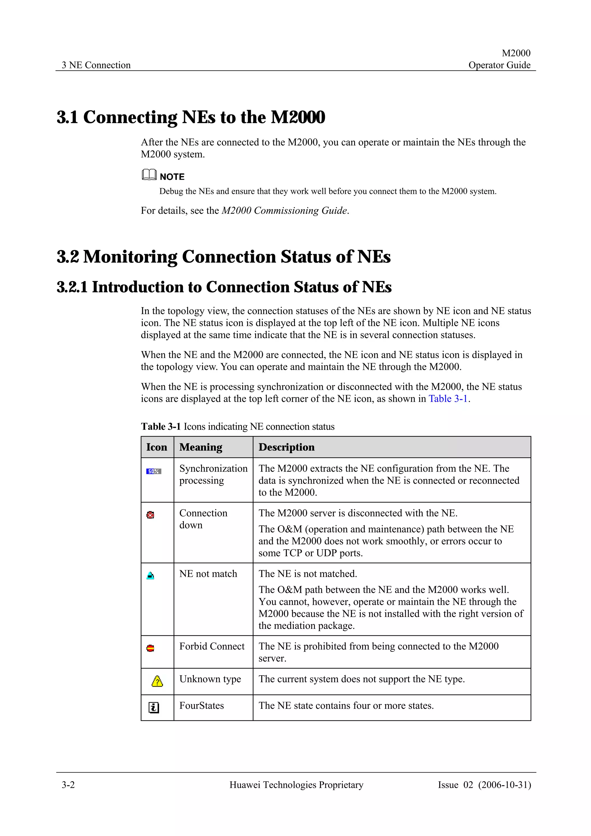 M2000
3 NE Connection                                                                                        Operator Guide




3.1 Connecting NEs to the M2000
                  After the NEs are connected to the M2000, you can operate or maintain the NEs through the
                  M2000 system.


                      Debug the NEs and ensure that they work well before you connect them to the M2000 system.

                  For details, see the M2000 Commissioning Guide.



3.2 Monitoring Connection Status of NEs
3.2.1 Introduction to Connection Status of NEs
                  In the topology view, the connection statuses of the NEs are shown by NE icon and NE status
                  icon. The NE status icon is displayed at the top left of the NE icon. Multiple NE icons
                  displayed at the same time indicate that the NE is in several connection statuses.
                  When the NE and the M2000 are connected, the NE icon and NE status icon is displayed in
                  the topology view. You can operate and maintain the NE through the M2000.
                  When the NE is processing synchronization or disconnected with the M2000, the NE status
                  icons are displayed at the top left corner of the NE icon, as shown in Table 3-1.

                  Table 3-1 Icons indicating NE connection status
                   Icon    Meaning              Description

                           Synchronization      The M2000 extracts the NE configuration from the NE. The
                           processing           data is synchronized when the NE is connected or reconnected
                                                to the M2000.
                           Connection           The M2000 server is disconnected with the NE.
                           down                 The O&M (operation and maintenance) path between the NE
                                                and the M2000 does not work smoothly, or errors occur to
                                                some TCP or UDP ports.
                           NE not match         The NE is not matched.
                                                The O&M path between the NE and the M2000 works well.
                                                You cannot, however, operate or maintain the NE through the
                                                M2000 because the NE is not installed with the right version of
                                                the mediation package.
                           Forbid Connect       The NE is prohibited from being connected to the M2000
                                                server.
                           Unknown type         The current system does not support the NE type.

                           FourStates           The NE state contains four or more states.




3-2                                     Huawei Technologies Proprietary                        Issue 02 (2006-10-31)
 