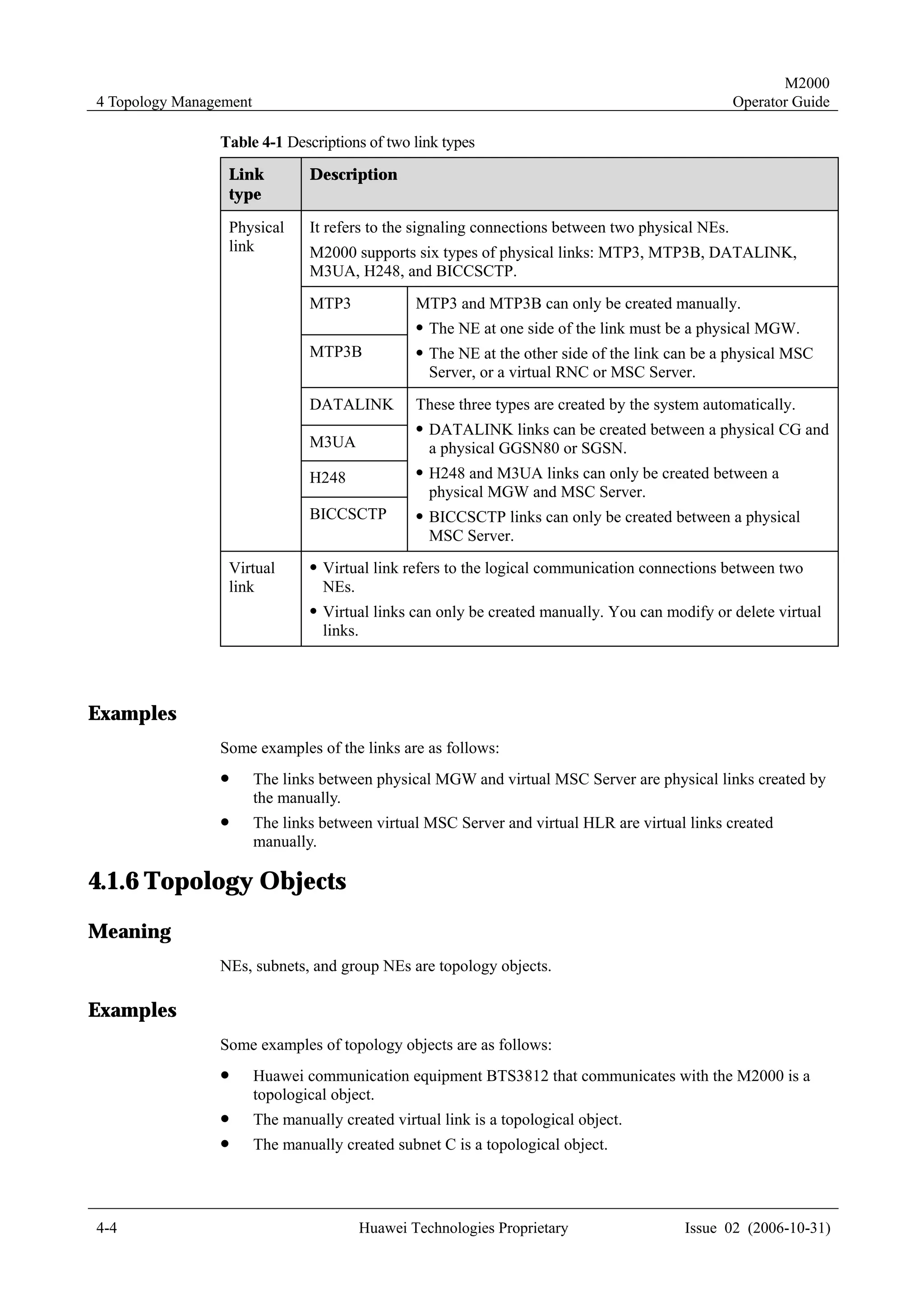 M2000
4 Topology Management                                                                              Operator Guide

                Table 4-1 Descriptions of two link types

                 Link           Description
                 type

                 Physical       It refers to the signaling connections between two physical NEs.
                 link           M2000 supports six types of physical links: MTP3, MTP3B, DATALINK,
                                M3UA, H248, and BICCSCTP.
                                MTP3              MTP3 and MTP3B can only be created manually.
                                                  !   The NE at one side of the link must be a physical MGW.
                                MTP3B             !   The NE at the other side of the link can be a physical MSC
                                                      Server, or a virtual RNC or MSC Server.
                                DATALINK          These three types are created by the system automatically.
                                                  !   DATALINK links can be created between a physical CG and
                                M3UA                  a physical GGSN80 or SGSN.
                                                  !   H248 and M3UA links can only be created between a
                                H248
                                                      physical MGW and MSC Server.
                                BICCSCTP          !   BICCSCTP links can only be created between a physical
                                                      MSC Server.
                 Virtual        !   Virtual link refers to the logical communication connections between two
                 link               NEs.
                                !   Virtual links can only be created manually. You can modify or delete virtual
                                    links.




Examples
                Some examples of the links are as follows:
                !       The links between physical MGW and virtual MSC Server are physical links created by
                        the manually.
                !       The links between virtual MSC Server and virtual HLR are virtual links created
                        manually.

4.1.6 Topology Objects
Meaning
                NEs, subnets, and group NEs are topology objects.

Examples
                Some examples of topology objects are as follows:
                !       Huawei communication equipment BTS3812 that communicates with the M2000 is a
                        topological object.
                !       The manually created virtual link is a topological object.
                !       The manually created subnet C is a topological object.




4-4                                      Huawei Technologies Proprietary                    Issue 02 (2006-10-31)
 