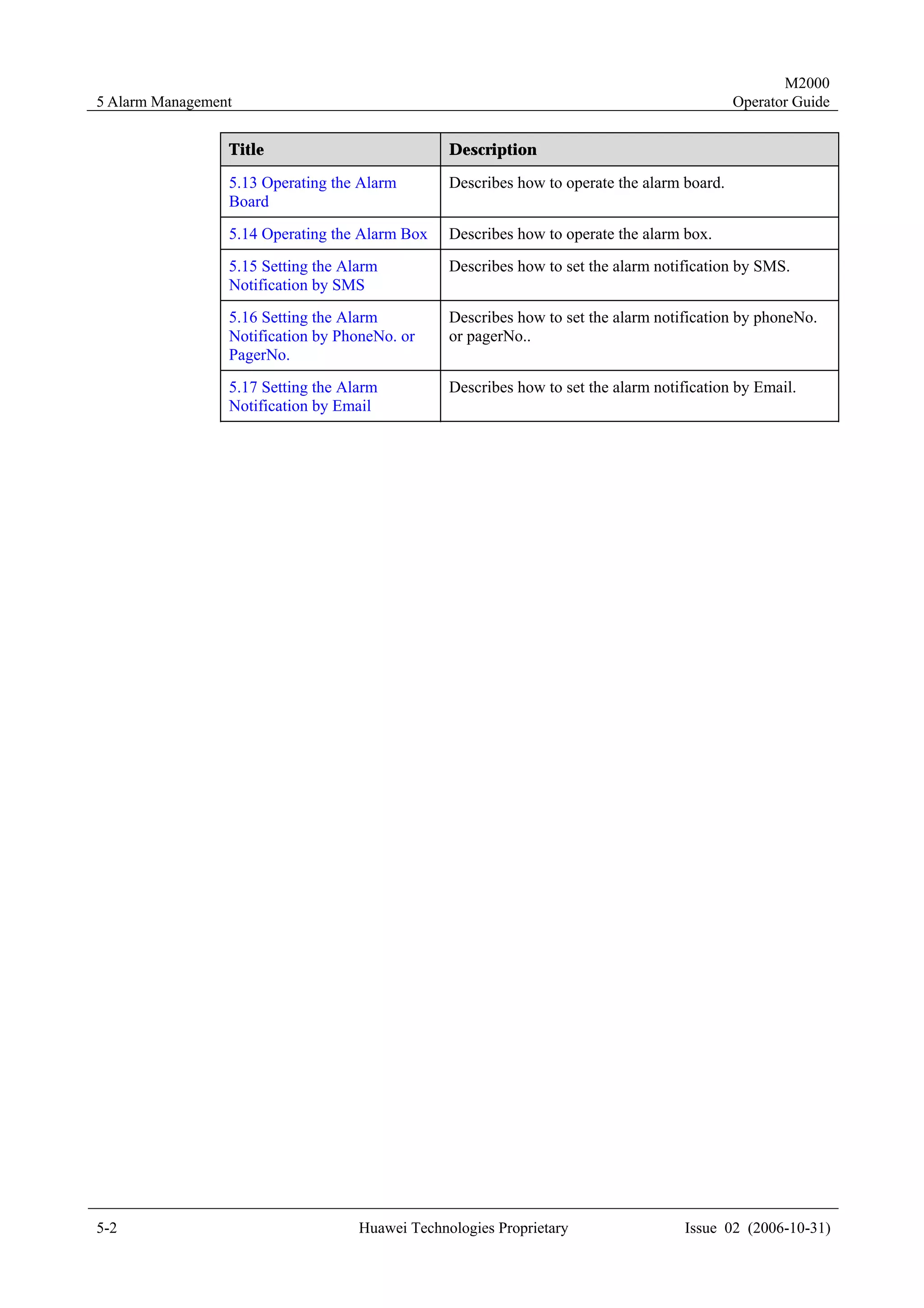 M2000
5 Alarm Management                                                                           Operator Guide


                 Title                           Description

                 5.13 Operating the Alarm        Describes how to operate the alarm board.
                 Board
                 5.14 Operating the Alarm Box    Describes how to operate the alarm box.
                 5.15 Setting the Alarm          Describes how to set the alarm notification by SMS.
                 Notification by SMS
                 5.16 Setting the Alarm          Describes how to set the alarm notification by phoneNo.
                 Notification by PhoneNo. or     or pagerNo..
                 PagerNo.
                 5.17 Setting the Alarm          Describes how to set the alarm notification by Email.
                 Notification by Email




5-2                                 Huawei Technologies Proprietary                 Issue 02 (2006-10-31)
 