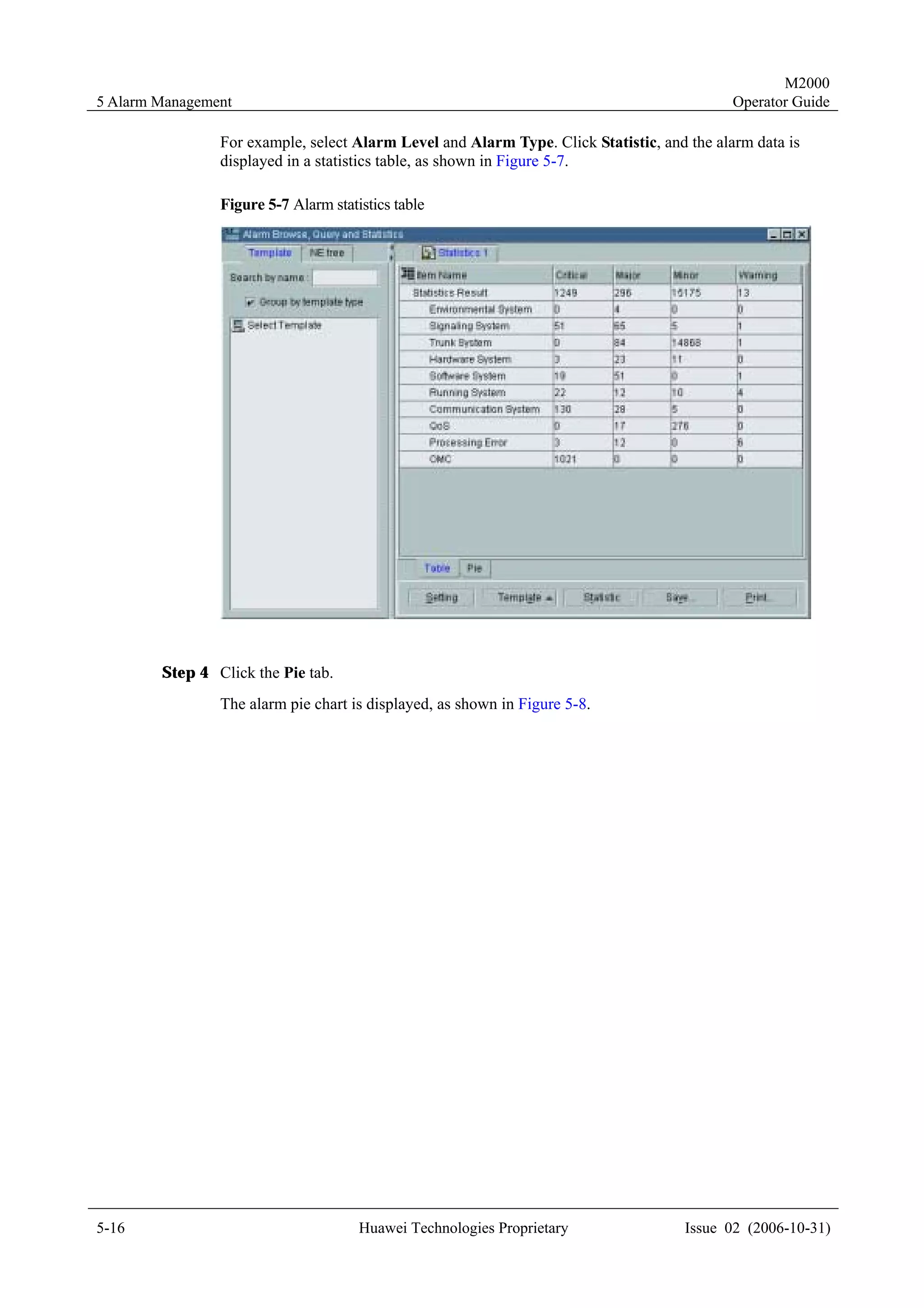 M2000
5 Alarm Management                                                                          Operator Guide

                For example, select Alarm Level and Alarm Type. Click Statistic, and the alarm data is
                displayed in a statistics table, as shown in Figure 5-7.

                Figure 5-7 Alarm statistics table




        Step 4 Click the Pie tab.
                The alarm pie chart is displayed, as shown in Figure 5-8.




5-16                                  Huawei Technologies Proprietary               Issue 02 (2006-10-31)
 
