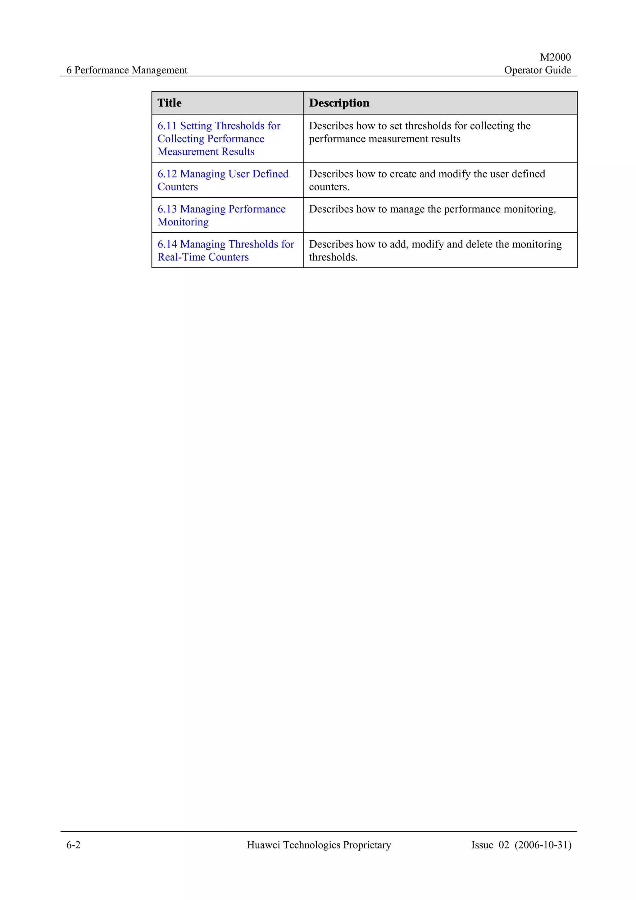 M2000
6 Performance Management                                                                      Operator Guide


                  Title                           Description

                  6.11 Setting Thresholds for     Describes how to set thresholds for collecting the
                  Collecting Performance          performance measurement results
                  Measurement Results
                  6.12 Managing User Defined      Describes how to create and modify the user defined
                  Counters                        counters.
                  6.13 Managing Performance       Describes how to manage the performance monitoring.
                  Monitoring
                  6.14 Managing Thresholds for    Describes how to add, modify and delete the monitoring
                  Real-Time Counters              thresholds.




6-2                                  Huawei Technologies Proprietary                  Issue 02 (2006-10-31)
 