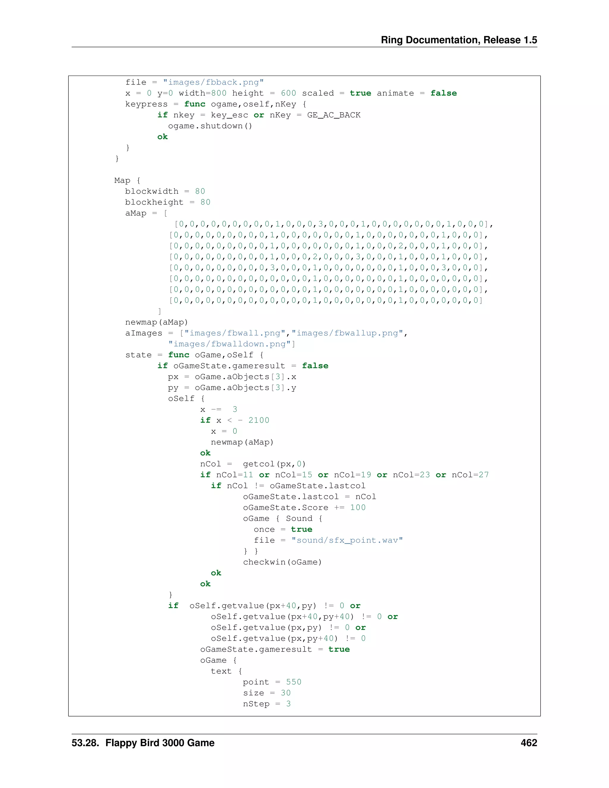 Ring Documentation, Release 1.5
file = "images/fbback.png"
x = 0 y=0 width=800 height = 600 scaled = true animate = false
keypress = func ogame,oself,nKey {
if nkey = key_esc or nKey = GE_AC_BACK
ogame.shutdown()
ok
}
}
Map {
blockwidth = 80
blockheight = 80
aMap = [
[0,0,0,0,0,0,0,0,0,1,0,0,0,3,0,0,0,1,0,0,0,0,0,0,0,1,0,0,0],
[0,0,0,0,0,0,0,0,0,1,0,0,0,0,0,0,0,1,0,0,0,0,0,0,0,1,0,0,0],
[0,0,0,0,0,0,0,0,0,1,0,0,0,0,0,0,0,1,0,0,0,2,0,0,0,1,0,0,0],
[0,0,0,0,0,0,0,0,0,1,0,0,0,2,0,0,0,3,0,0,0,1,0,0,0,1,0,0,0],
[0,0,0,0,0,0,0,0,0,3,0,0,0,1,0,0,0,0,0,0,0,1,0,0,0,3,0,0,0],
[0,0,0,0,0,0,0,0,0,0,0,0,0,1,0,0,0,0,0,0,0,1,0,0,0,0,0,0,0],
[0,0,0,0,0,0,0,0,0,0,0,0,0,1,0,0,0,0,0,0,0,1,0,0,0,0,0,0,0],
[0,0,0,0,0,0,0,0,0,0,0,0,0,1,0,0,0,0,0,0,0,1,0,0,0,0,0,0,0]
]
newmap(aMap)
aImages = ["images/fbwall.png","images/fbwallup.png",
"images/fbwalldown.png"]
state = func oGame,oSelf {
if oGameState.gameresult = false
px = oGame.aObjects[3].x
py = oGame.aObjects[3].y
oSelf {
x -= 3
if x < - 2100
x = 0
newmap(aMap)
ok
nCol = getcol(px,0)
if nCol=11 or nCol=15 or nCol=19 or nCol=23 or nCol=27
if nCol != oGameState.lastcol
oGameState.lastcol = nCol
oGameState.Score += 100
oGame { Sound {
once = true
file = "sound/sfx_point.wav"
} }
checkwin(oGame)
ok
ok
}
if oSelf.getvalue(px+40,py) != 0 or
oSelf.getvalue(px+40,py+40) != 0 or
oSelf.getvalue(px,py) != 0 or
oSelf.getvalue(px,py+40) != 0
oGameState.gameresult = true
oGame {
text {
point = 550
size = 30
nStep = 3
53.28. Flappy Bird 3000 Game 462
 