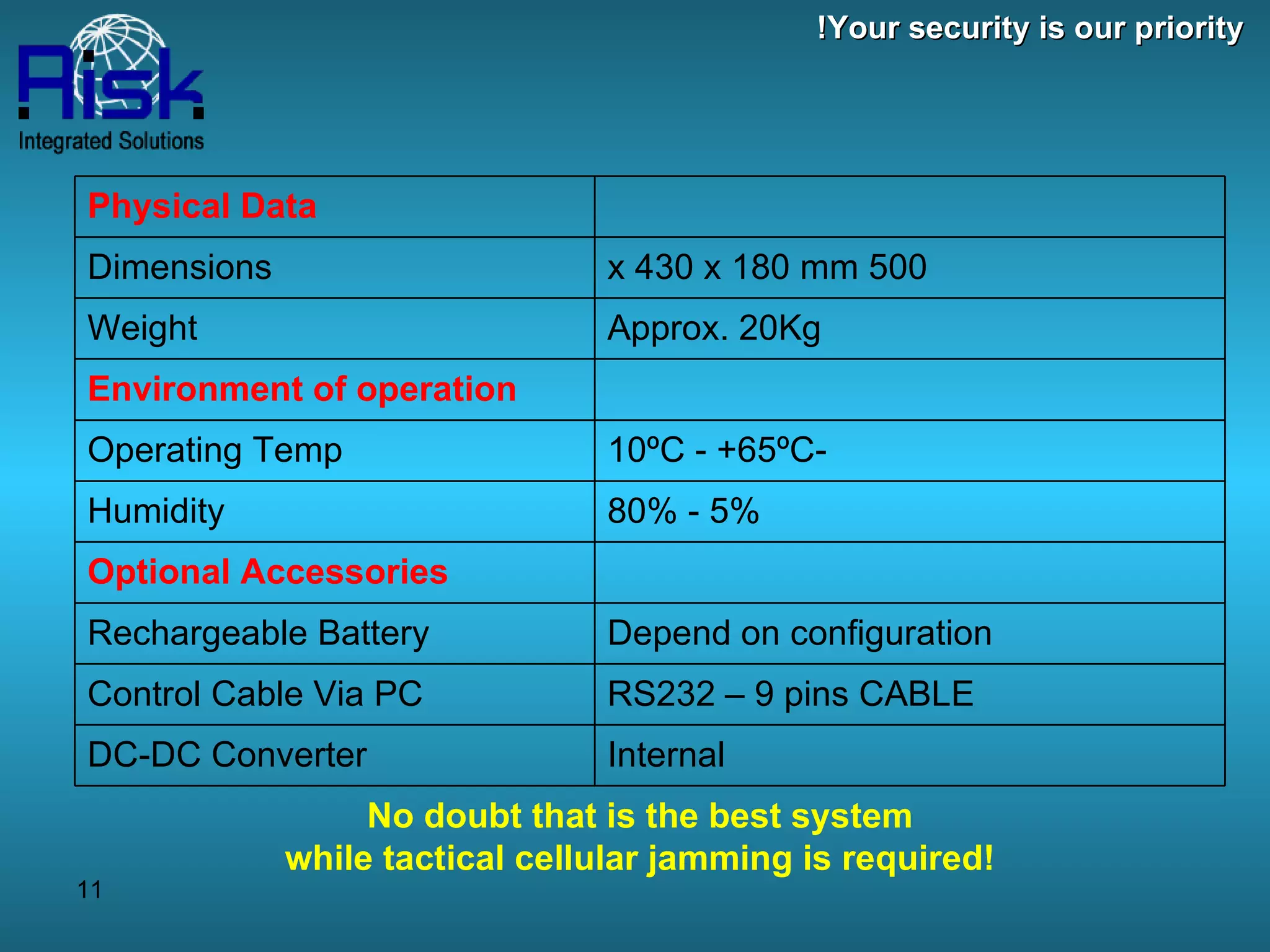 No doubt that is the best system while tactical cellular jamming is required! Your security is our priority! Physical Data 500 x 430 x 180 mm Dimensions Approx. 20Kg Weight Environment of operation -10ºC - +65ºC Operating Temp 5% - 80% Humidity Optional Accessories Depend on configuration Rechargeable Battery RS232 – 9 pins CABLE Control Cable Via PC Internal DC-DC Converter 