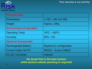 No doubt that is the best system while tactical cellular jamming is required! Your security is our priority! Physical Data 500 x 430 x 180 mm Dimensions Approx. 20Kg Weight Environment of operation -10ºC - +65ºC Operating Temp 5% - 80% Humidity Optional Accessories Depend on configuration Rechargeable Battery RS232 – 9 pins CABLE Control Cable Via PC Internal DC-DC Converter 