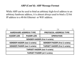 Cours de réseau internet sur les protocoles et technologies réseaux arp ...