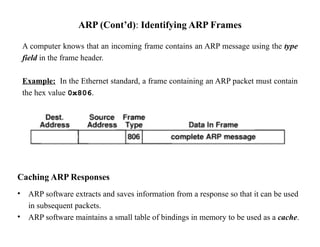 Cours de réseau internet sur les protocoles et technologies réseaux arp ...