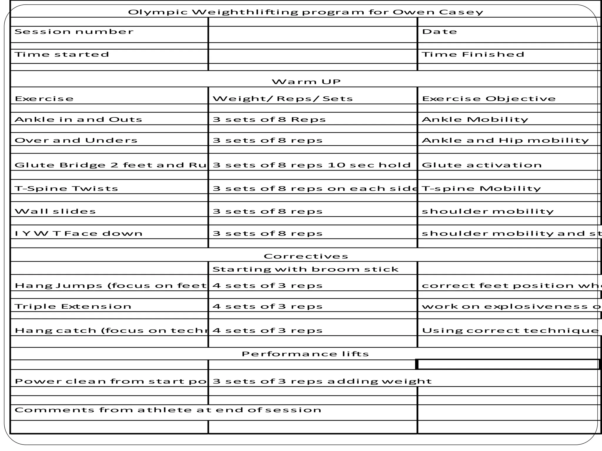 Session number Da te
Time sta rted Time Finished
Exercise Weight/ Reps/ Sets Exercise Objective
Ankle in a nd Outs 3 sets of 8 Reps Ankle Mobility
Over a nd Unders 3 sets of 8 reps Ankle a nd Hip mobility
Glute Bridge 2 feet a nd Russia n3 sets of 8 reps 10 sec hold Glute a ctiva tion
T-Spine Twists 3 sets of 8 reps on ea ch side T-spine Mobility
Wa ll slides 3 sets of 8 reps shoulder mobility
I Y W T Fa ce down 3 sets of 8 reps shoulder mobility a nd st
Sta rting with broom stick
Ha ng Jumps (focus on feet position)4 sets of 3 reps correct feet position whe
Triple Extension 4 sets of 3 reps work on explosiveness of
Ha ng ca tch (focus on technique)4 sets of 3 reps Using correct technique
Power clea n from sta rt position3 sets of 3 reps a dding weight
Comments from a thlete a t end of session
Olympic Weighthlifting progra m for Owen Ca sey
Wa rm UP
Correctives
Performa nce lifts
 