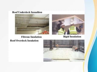 THERMAL-INSULATION THERMAL-INSULATIONTHERMAL-INSULATION