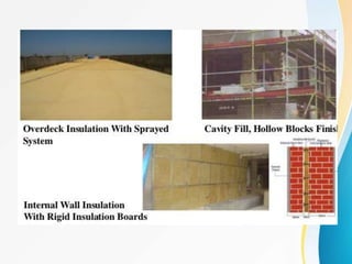 THERMAL-INSULATION THERMAL-INSULATIONTHERMAL-INSULATION