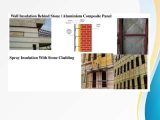 THERMAL-INSULATION THERMAL-INSULATIONTHERMAL-INSULATION