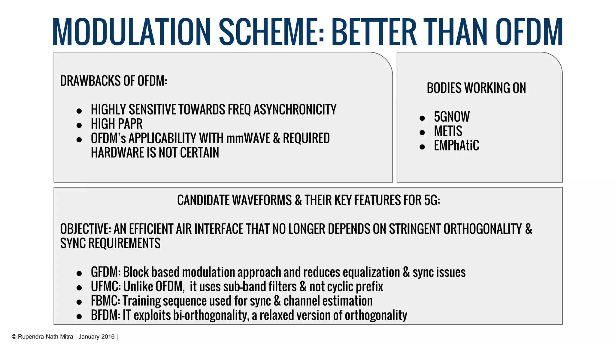 CANDIDATE WAVEFORMS & THEIR KEY FEATURES FOR 5G:
OBJECTIVE: AN EFFICIENT AIR INTERFACE THAT NO LONGER DEPENDS ON STRINGENT ORTHOGONALITY &
SYNC REQUIREMENTS
● GFDM: Block based modulation approach and reduces equalization & sync issues
● UFMC: Unlike OFDM, it uses sub-band filters & not cyclic prefix
● FBMC: Training sequence used for sync & channel estimation
● BFDM: IT exploits bi-orthogonality, a relaxed version of orthogonality
MODULATION SCHEME: BETTER THAN OFDM
© Rupendra Nath Mitra | January 2016 |
DRAWBACKS OF OFDM:
● HIGHLY SENSITIVE TOWARDS FREQ ASYNCHRONICITY
● HIGH PAPR
● OFDM’s APPLICABILITY WITH mmWAVE & REQUIRED
HARDWARE IS NOT CERTAIN
BODIES WORKING ON
● 5GNOW
● METIS
● EMPhAtiC
 