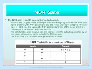 Nor Gate Inverted Input Comprehensive Guide to Boolean Algebra and Logic Gates in Computer ...