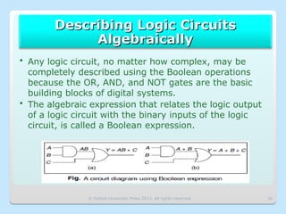 Comprehensive Guide to Boolean Algebra and Logic Gates in Computer ...