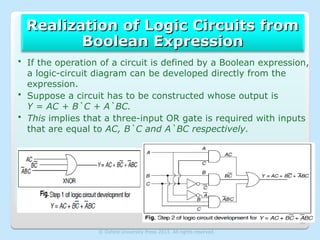 Comprehensive Guide to Boolean Algebra and Logic Gates in Computer ...