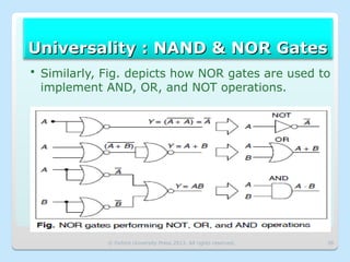 Boolean Function Using Nor Gate Comprehensive Guide to Boolean Algebra and Logic Gates in Computer ...