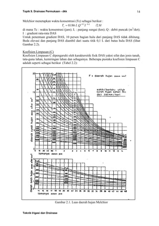 Topik 9. Drainase Permukaan - dkk
Teknik Irigasi dan Drainase
14
Melchior menetapkan waktu konsentrasi (Tc) sebagai berikut :
T L Q Ic = − −
0186 0 2 0 4
. . .
/2.8/
di mana Tc : waktu konsentrasi (jam); L : panjang sungai (km); Q : debit puncak (m3
/det);
I : gradient rata-rata DAS
Untuk penentuan gradient DAS, 10 persen bagian hulu dari panjang DAS tidak dihitung.
Beda elevasi dan panjang DAS diambil dari suatu titik 0,1 L dari batas hulu DAS (lihat
Gambar 2.2).
Koefisien Limpasan (C)
Koefisien Limpasan C dipengaruhi oleh karaktersitik fisik DAS yakni sifat dan jenis tanah,
tata-guna lahan, kemiringan lahan dan sebagainya. Beberapa pustaka koefisien limpasan C
adalah seperti sebagai berikut (Tabel 2.2):
Gambar 2.1. Luas daerah hujan Melchior
 