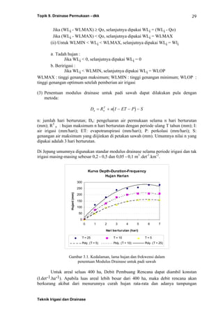 Topik 9. Drainase Permukaan - dkk
Teknik Irigasi dan Drainase
29
Jika (WLi - WLMAX) ≥ Qo, selanjutnya dipakai WLi = (WLi - Qo)
Jika (WLi - WLMAX) < Qo, selanjutnya dipakai WLi = WLMAX
(ii) Untuk WLMIN < WLi < WLMAX, selanjutnya dipakai WLi = Wli
a. Tadah hujan :
Jika WLi < 0, selanjutnya dipakai WLi = 0
b. Beririgasi :
Jika WLi < WLMIN, selanjutnya dipakai WLi = WLOP
WLMAX : tinggi genangan maksimum; WLMIN : tinggi genangan minimum; WLOP :
tinggi genangan optimum setelah pemberian air irigasi
(3) Penentuan modulus drainase untuk padi sawah dapat dilakukan pula dengan
metoda:
( )D R n I ET P Sn n
T
= + − − −
n: jumlah hari berturutan; Dn: pengeluaran air permukaan selama n hari berturutan
(mm); RT
n : hujan maksimum n hari berturutan dengan periode ulang T tahun (mm); I:
air irigasi (mm/hari); ET: evapotranspirasi (mm/hari); P: perkolasi (mm/hari); S:
genangan air maksimum yang diijinkan di petakan sawah (mm). Umumnya nilai n yang
dipakai adalah 3 hari berturutan.
Di Jepang umumnya digunakan standar modulus drainase selama periode irigasi dan tak
irigasi masing-masing sebesar 0,2 - 0,5 dan 0,05 - 0,1 m3
.det-1
.km-2
.
Kurva Depth-Duration-Frequency
Hujan Harian
0
50
100
150
200
250
300
0 1 2 3 4 5 6 7
Hari berturutan (hari)
Hujanl(mm)
T = 25 T = 10 T = 5
Poly. (T = 5) Poly. (T = 10) Poly. (T = 25)
Gambar 3.1. Kedalaman, lama hujan dan frekwensi dalam
penentuan Modulus Drainase untuk padi sawah
Untuk areal seluas 400 ha, Debit Pembuang Rencana dapat diambil konstan
(l.det-1.ha-1). Apabila luas areal lebih besar dari 400 ha, maka debit rencana akan
berkurang akibat dari menurunnya curah hujan rata-rata dan adanya tampungan
 