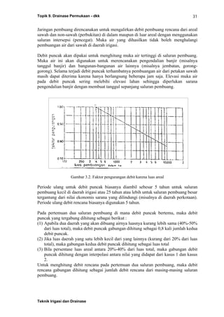 Topik 9. Drainase Permukaan - dkk
Teknik Irigasi dan Drainase
31
Jaringan pembuang direncanakan untuk mengalirkan debit pembuang rencana dari areal
sawah dan non-sawah (perbukitan) di dalam maupun di luar areal dengan menggunakan
saluran intersepsi (pencegat). Muka air yang dihasilkan tidak boleh menghalangi
pembuangan air dari sawah di daerah irigasi.
Debit puncak akan dipakai untuk menghitung muka air tertinggi di saluran pembuang.
Muka air ini akan digunakan untuk merencanakan pengendalian banjir (misalnya
tanggul banjir) dan bangunan-bangunan air lainnya (misalnya jembatan, gorong-
gorong). Selama terjadi debit puncak terhambatnya pembuangan air dari petakan sawah
masih dapat diterima karena hanya berlangsung beberapa jam saja. Elevasi muka air
pada debit puncak sering melebihi elevasi lahan sehingga diperlukan sarana
pengendalian banjir dengan membuat tanggul sepanjang saluran pembuang.
Gambar 3.2. Faktor pengurangan debit karena luas areal
Periode ulang untuk debit puncak biasanya diambil sebesar 5 tahun untuk saluran
pembuang kecil di daerah irigasi atau 25 tahun atau lebih untuk saluran pembuang besar
tergantung dari nilai ekonomis sarana yang dilindungi (misalnya di daerah perkotaan).
Periode ulang debit rencana biasanya digunakan 5 tahun.
Pada pertemuan dua saluran pembuang di mana debit puncak bertemu, maka debit
puncak yang tergabung dihitung sebagai berikut :
(1) Apabila dua daerah yang akan dibuang airnya luasnya kurang lebih sama (40%-50%
dari luas total), maka debit puncak gabungan dihitung sebagai 0,8 kali jumlah kedua
debit puncak.
(2) Jika luas daerah yang satu lebih kecil dari yang lainnya (kurang dari 20% dari luas
total), maka gabungan kedua debit puncak dihitung sebagai luas total
(3) Bila persentase luas areal antara 20%-40% dari luas total, maka gabungan debit
puncak dihitung dengan interpolasi antara nilai yang didapat dari kasus 1 dan kasus
2.
Untuk menghitung debit rencana pada pertemuan dua saluran pembuang, maka debit
rencana gabungan dihitung sebagai jumlah debit rencana dari masing-masing saluran
pembuang.
 