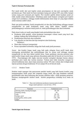 Topik 9. Drainase Permukaan-dkk
Teknik Irigasi dan Drainase
4
Pori tanah terdiri dari pori kapiler untuk penyimpanan air dan pori non-kapiler untuk
pertukaran gas. Pada tanah liat berat meskipun ruang pori sebesar 60% atau lebih, hampir
semua ruang pori termasuk pori kapiler. Pori tersebut apabila dalam keadaan jenuh air
tidak mudah untuk didrainasekan. Sebaliknya pada tanah berpasir seringkali pori kapiler
sangat kecil jumlahnya, sehingga mudah didrainasekan akan tetapi air yang dapat ditahan
untuk tanaman sedikit sekali.
Pada saat perkecambahan, benih mengabsorbsi air dan akar berkembang sehingga mampu
mengabsorbsi air pada kedalaman tanah yang lebih dalam. Apabila selama
perkembangannya menemui tanah jenuh air, maka perkembangan akar akan terhambat.
Pada situasi muka air tanah yang dangkal maka pertumbuhan akar akan:
• Perakaran lebih pendek, sistim perakaran menempati volume tanah yang kecil dan
kadang- kadang akar berkembang ke arah atas
• Pembentukan bulu-bulu akar terhambat
• Laju absorbsi air dan hara dan laju transpirasi akan berkurang.
Akibatnya :
• Daun akan memucat (menguning)
• Proses reproduktif terhambat, bunga dan buah muda jatuh premature.
Aerasi dan kondisi lengas tanah yang baik pada sebagian besar profil tanah akan
merangsang pertumbuhan dan perkembangan akar ke semua arah sehingga mampu
mengekstrak air dan hara dalam jumlah besar. Suatu gambaran rata-rata penetrasi akar
pada kondisi lengas tanah yang optimum dinyatakan pada tabel di bawah ini (van de Goor,
1972) . Penyimpangan dari angka rata-rata tersebut seringkali dijumpai karena adanya
perbedaan jenis tanah dan varietas tanaman. Volume akar tidak menyebar seragam ke
seluruh kedalaman akar, akan tetapi umumnya sekitar 70% dari volume akar terdapat pada
lapisan pertama dengan kedalaman 30 cm sampai 60 cm di bawah tanah.
1.3.1.2 Struktur Tanah
Struktur tanah (agregasi dan penyusunan partikel tanah) yang baik berarti kondisi yang
menguntungkan untuk aerasi dan simpanan lengas tanah, dan juga hambatan mekanik
pertumbuhan akar akan berkurang dan tercipta stabilitas traksi untuk peralatan pertanian.
Drainase mempengaruhi struktur tanah melalui pengaruhnya terhadap level muka air
tanah.
Tabel 1.2 . Rata-rata kedalaman perakaran tanaman pada kondisi
lengas tanah optimum (van de Goor, 1972)
Tanaman Kedalaman (cm)
bawang, kubis, kacang-kacangan
kentang, terong
cabe
kelapa, sawit
jagung,tebu, melon, jeruk
kapas
30 - 60
60
60 - 90
60 - 120
150 - 180
120
 