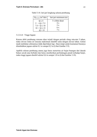 Topik 9. Drainase Permukaan - dkk
Teknik Irigasi dan Drainase
41
Tabel 3.10. Jari-jari lengkung saluran pembuang
Qrencana (m3
/det) Jari-jari minimum (m)
Q ≤ 5
5 < Q ≤ 7.5
7.5 < Q ≤ 10
10 < Q ≤ 15
Q > 15
3 x lebar dasar
4 x
5 x
6 x
7 x
3.2.2.6.4 Tinggi Jagaan
Karena debit pembuang rencana akan terjadi dengan periode ulang rata-rata 5 tahun,
maka elevasi muka air rencana maksimum diambil sama dengan elevasi lahan. Galian
tanah tambahan sebenarnya tidak diperlukan lagi. Akan tetapi untuk keamanan biasanya
ditambahkan jagaan sekitar 0,1 m sampai 0,5 m (Lihat Gambar 3.9).
Apabila saluran pembuang utama juga harus menerima air hujan buangan dari daerah
bukan sawah atau berbukit dan harus memberikan perlindungan penuh terhadap banjir,
maka tinggi jagaan diambil sekitar 0,4 m sampai 1,0 m (Lihat Gambar 3.10).
 
