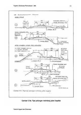 Topik 9. Drainase Permukaan - dkk
Teknik Irigasi dan Drainase
43
 