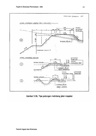 Topik 9. Drainase Permukaan - dkk
Teknik Irigasi dan Drainase
44
 