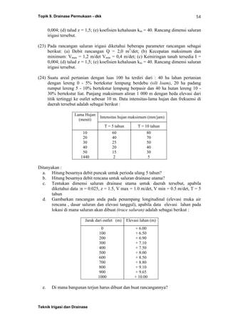 Topik 9. Drainase Permukaan - dkk
Teknik Irigasi dan Drainase
54
0,004; (d) talud z = 1,5; (e) koefisien kehalusan km = 40. Rancang dimensi saluran
irigasi tersebut.
(23) Pada rancangan saluran irigasi diketahui beberapa parameter rancangan sebagai
berikut: (a) Debit rancangan Q = 2,0 m3
/det; (b) Kecepatan maksimum dan
minimum: Vmax = 1,2 m/det Vmin = 0,4 m/det; (c) Kemiringan tanah tersedia I =
0,004; (d) talud z = 1,5; (e) koefisien kehalusan km = 40. Rancang dimensi saluran
irigasi tersebut.
(24) Suatu areal pertanian dengan luas 100 ha terdiri dari : 40 ha lahan pertanian
dengan lereng 0 - 5% bertekstur lempung berdebu (silt loam), 20 ha padang
rumput lereng 5 - 10% bertekstur lempung berpasir dan 40 ha hutan lereng 10 -
30% bertekstur liat. Panjang maksimum aliran 1 000 m dengan beda elevasi dari
titik tertinggi ke outlet sebesar 10 m. Data intensitas-lama hujan dan frekuensi di
daerah tersebut adalah sebagai berikut :
Lama Hujan
(menit)
Intensitas hujan maksimum (mm/jam)
T = 5 tahun T = 10 tahun
10
20
30
40
50
1440
60
40
25
20
15
2
80
70
50
40
30
5
Ditanyakan :
a. Hitung besarnya debit puncak untuk perioda ulang 5 tahun?
b. Hitung besarnya debit rencana untuk saluran drainase utama?
c. Tentukan dimensi saluran drainase utama untuk daerah tersebut, apabila
diketahui data :n = 0.025, z = 1.5, V max = 1.0 m/det, V min = 0.5 m/det, T = 5
tahun
d. Gambarkan rancangan anda pada penampang longitudinal (elevasi muka air
rencana , dasar saluran dan elevasi tanggul), apabila data elevasi lahan pada
lokasi di mana saluran akan dibuat (trace saluran) adalah sebagai berikut :
Jarak dari outlet (m) Elevasi lahan (m)
0
100
200
300
400
500
600
700
800
900
1000
+ 6.00
+ 6.50
+ 6.90
+ 7.10
+ 7.50
+ 8.00
+ 8.50
+ 8.80
+ 9.10
+ 9.65
+ 10.00
e. Di mana bangunan terjun harus dibuat dan buat rancangannya?
 