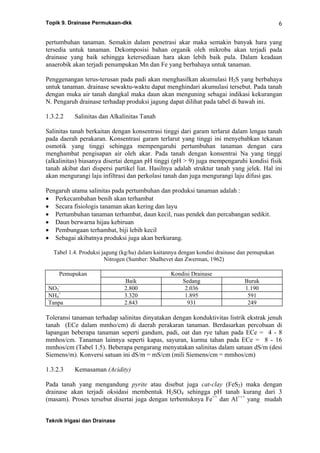 Topik 9. Drainase Permukaan-dkk
Teknik Irigasi dan Drainase
6
pertumbuhan tanaman. Semakin dalam penetrasi akar maka semakin banyak hara yang
tersedia untuk tanaman. Dekomposisi bahan organik oleh mikroba akan terjadi pada
drainase yang baik sehingga ketersediaan hara akan lebih baik pula. Dalam keadaan
anaerobik akan terjadi penumpukan Mn dan Fe yang berbahaya untuk tanaman.
Penggenangan terus-terusan pada padi akan menghasilkan akumulasi H2S yang berbahaya
untuk tanaman. drainase sewaktu-waktu dapat menghindari akumulasi tersebut. Pada tanah
dengan muka air tanah dangkal maka daun akan menguning sebagai indikasi kekurangan
N. Pengaruh drainase terhadap produksi jagung dapat dilihat pada tabel di bawah ini.
1.3.2.2 Salinitas dan Alkalinitas Tanah
Salinitas tanah berkaitan dengan konsentrasi tinggi dari garam terlarut dalam lengas tanah
pada daerah perakaran. Konsentrasi garam terlarut yang tinggi ini menyebabkan tekanan
osmotik yang tinggi sehingga mempengaruhi pertumbuhan tanaman dengan cara
menghambat pengisapan air oleh akar. Pada tanah dengan konsentrai Na yang tinggi
(alkalinitas) biasanya disertai dengan pH tinggi (pH > 9) juga mempengaruhi kondisi fisik
tanah akibat dari dispersi partikel liat. Hasilnya adalah struktur tanah yang jelek. Hal ini
akan mengurangi laju infiltrasi dan perkolasi tanah dan juga mengurangi laju difusi gas.
Pengaruh utama salinitas pada pertumbuhan dan produksi tanaman adalah :
• Perkecambahan benih akan terhambat
• Secara fisiologis tanaman akan kering dan layu
• Pertumbuhan tanaman terhambat, daun kecil, ruas pendek dan percabangan sedikit.
• Daun berwarna hijau kebiruan
• Pembungaan terhambat, biji lebih kecil
• Sebagai akibatnya produksi juga akan berkurang.
Tabel 1.4. Produksi jagung (kg/ha) dalam kaitannya dengan kondisi drainase dan pemupukan
Nitrogen (Sumber: Shalhevet dan Zwerman, 1962)
Pemupukan Kondisi Drainase
Baik Sedang Buruk
NO3
-
2.800 2.036 1.190
NH4
+
3.320 1.895 591
Tanpa 2.843 931 249
Toleransi tanaman terhadap salinitas dinyatakan dengan konduktivitas listrik ekstrak jenuh
tanah (ECe dalam mmho/cm) di daerah perakaran tanaman. Berdasarkan percobaan di
lapangan beberapa tanaman seperti gandum, padi, oat dan rye tahan pada ECe = 4 - 8
mmhos/cm. Tanaman lainnya seperti kapas, sayuran, kurma tahan pada ECe = 8 - 16
mmhos/cm (Tabel 1.5). Beberapa pengarang menyatakan salinitas dalam satuan dS/m (desi
Siemens/m). Konversi satuan ini dS/m = mS/cm (mili Siemens/cm = mmhos/cm)
1.3.2.3 Kemasaman (Acidity)
Pada tanah yang mengandung pyrite atau disebut juga cat-clay (FeS2) maka dengan
drainase akan terjadi oksidasi membentuk H2SO4 sehingga pH tanah kurang dari 3
(masam). Proses tersebut disertai juga dengan terbentuknya Fe++
dan Al+++
yang mudah
 