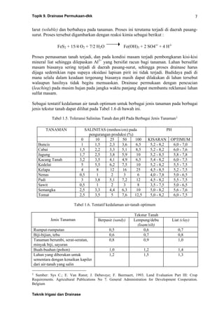 Topik 9. Drainase Permukaan-dkk
Teknik Irigasi dan Drainase
7
larut (soluble) dan berbahaya pada tanaman. Proses ini terutama terjadi di daerah pasang-
surut. Proses tersebut digambarkan dengan reaksi kimia sebagai berikut :
FeS2 + 15/4 O2 + 7/2 H2O Fe(OH)3 + 2 SO4= + 4 H+
Proses pemasaman tanah terjadi, dan pada kondisi masam terjadi pembongkaran kisi-kisi
mineral liat sehingga dilepaskan Al3+
yang bersifat racun bagi tanaman. Lahan bersulfat
masam biasanya sering terjadi di daerah pasang-surut, sehingga proses drainase harus
dijaga sedemikian rupa supaya oksidasi lapisan pirit ini tidak terjadi. Budidaya padi di
mana selalu dalam keadaan tergenang biasanya masih dapat dilakukan di lahan tersebut
walaupun hasilnya tidak begitu memuaskan. Drainase permukaan dengan pencucian
(leaching) pada musim hujan pada jangka waktu panjang dapat membantu reklamasi lahan
sulfat masam.
Sebagai tentatif kedalaman air tanah optimum untuk berbagai jenis tanaman pada berbagai
jenis tekstur tanah dapat dilihat pada Tabel 1.6 di bawah ini.
Tabel 1.5. Toleransi Salinitas Tanah dan pH Pada Berbagai Jenis Tanaman1
TANAMAN SALINITAS (mmhos/cm) pada
pengurangan produksi (%)
PH
0 10 25 50 100 KISARAN OPTIMUM
Buncis 1 1,5 2,3 3,6 6,5 5,2 - 8,2 6,0 - 7,0
Cabai 1,5 2,2 3,3 5,1 8,5 5,2 - 8,2 6,0 - 7,6
Jagung 1,7 2,5 3,8 5,9 10 5,2 - 8,5 5,8 - 7,8
Kacang Tanah 3,2 3,5 4,1 4,9 6,5 5,4 - 8,2 6,0 - 7,5
Kedelai 5 5,5 6,2 7,5 10 5,2 - 8,2 5,5 - 7,5
Kelapa 4 8 12 16 25 4,5 - 8,5 5,2 - 7,5
Nenas 0,5 1 2 3 6 4,0 - 7,8 5,0 - 6,5
Padi 3 3,8 5,1 7,2 12 4,5 - 8,2 5,5 - 7,5
Sawit 0,5 1 2 3 8 3,5 - 7,5 5,0 - 6,5
Semangka 2,5 3,3 4,4 6,3 10 5,0 - 8,2 5,6 - 7,6
Tomat 2,5 3,5 5 7,6 12,5 5,0 - 8,2 6,0 - 7,5
Tabel 1.6. Tentatif kedalaman air-tanah optimum
Tekstur Tanah
Jenis Tanaman Berpasir (sandy) Lempung/debu
(loam/silt)
Liat (clay)
Rumput-rumputan 0,5 0,6 0,7
Biji-bijian, tebu 0,6 0,7 0,8
Tanaman berumbi, serat-seratan,
minyak biji, sayuran
0,8 0,9 1,0
Buah-buahan (pohon) 1,0 1,2 1,4
Lahan yang diberakan untuk
sementara dengan kenaikan kapiler
dari air-tanah yang salin
1,2 1,5 1,3
1 Sumber: Sys C.; E. Van Ranst; J. Debaveye; F. Beernaert, 1993. Land Evaluation Part III: Crop
Requirements. Agricultural Publications No 7. General Administration for Development Cooperation.
Belgium
 