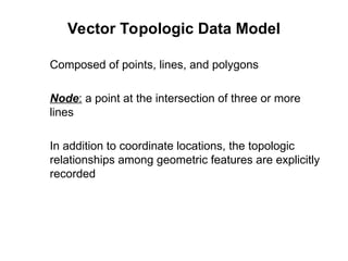474907672-Lecture-5-Raster-and-Vector-Data-Models.ppt