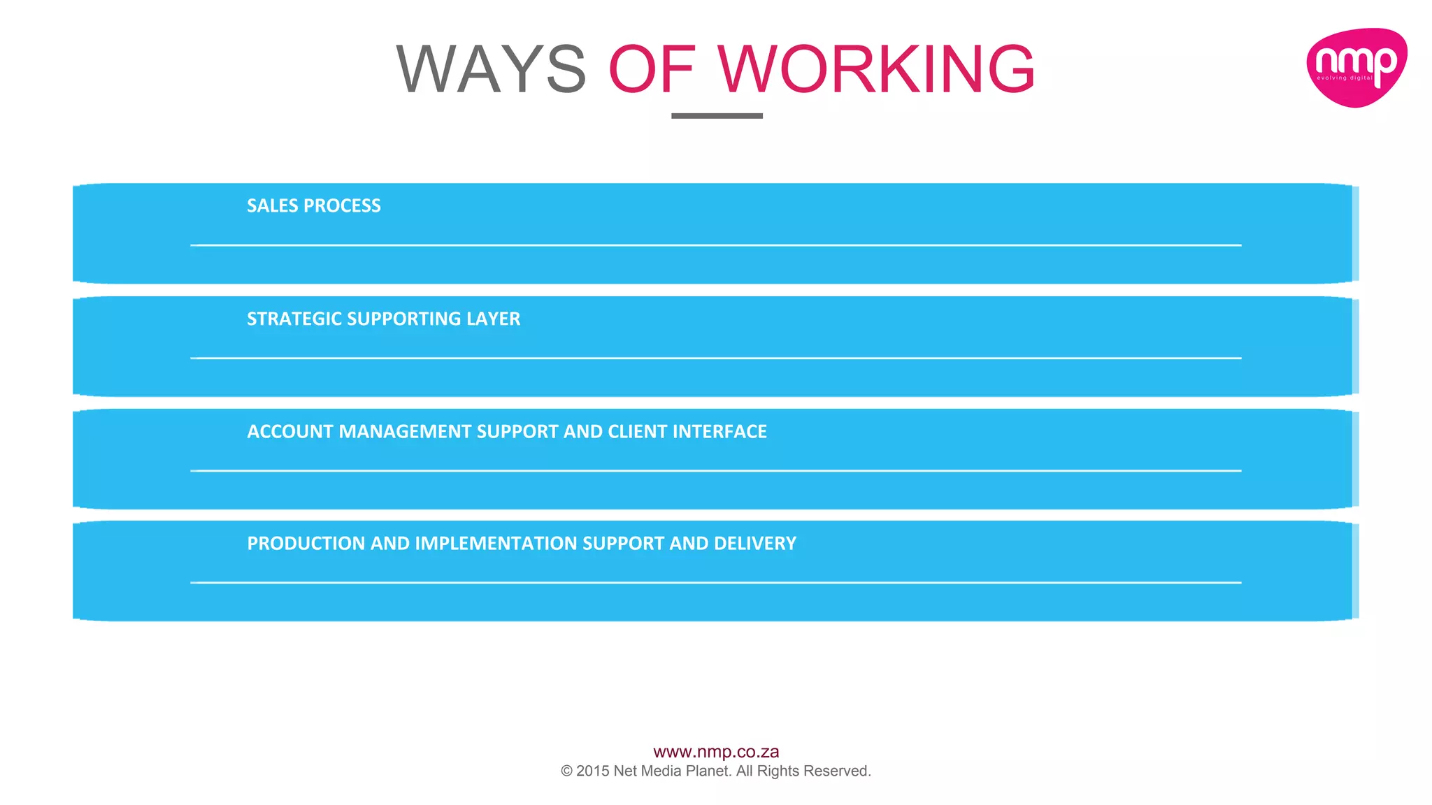 www.nmp.co.za
© 2015 Net Media Planet. All Rights Reserved.
WAYS OF WORKING
SALES PROCESS
STRATEGIC SUPPORTING LAYER
ACCOUNT MANAGEMENT SUPPORT AND CLIENT INTERFACE
PRODUCTION AND IMPLEMENTATION SUPPORT AND DELIVERY
 