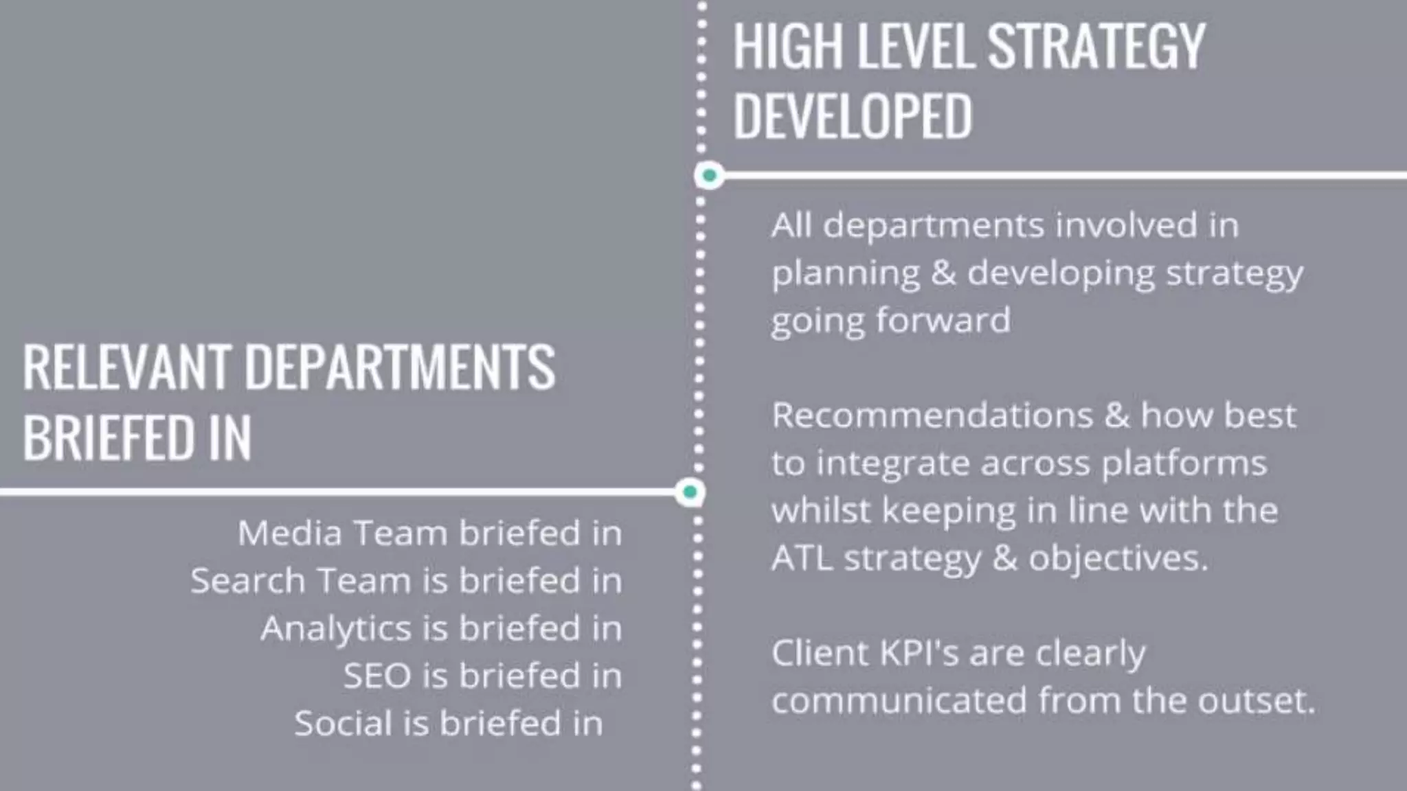 ‹#›
www.nmp.co.za
© 2015 Net Media Planet. All Rights Reserved.
 