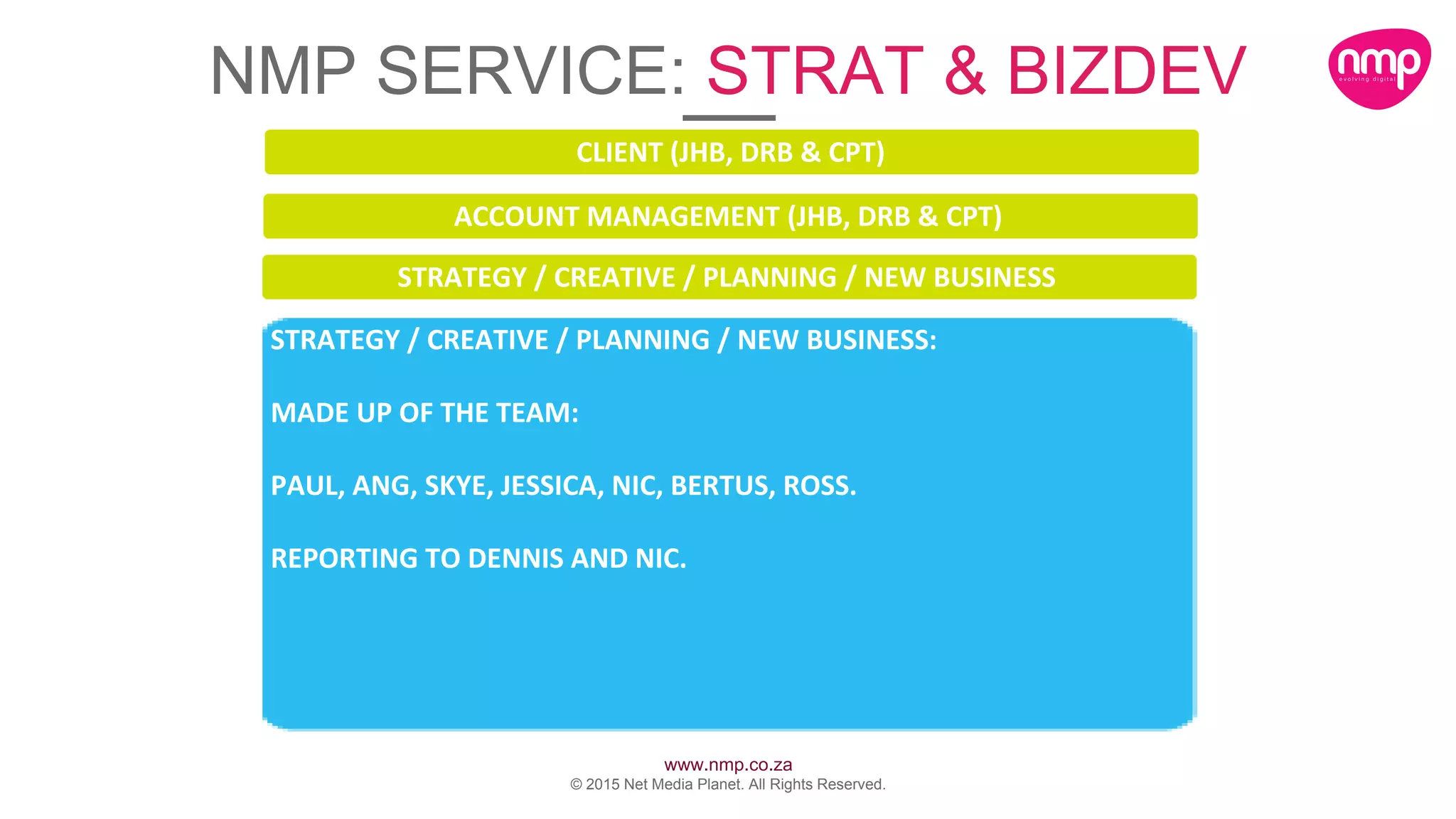 www.nmp.co.za
© 2015 Net Media Planet. All Rights Reserved.
STRATEGY / CREATIVE / PLANNING / NEW BUSINESS:
MADE UP OF THE TEAM:
PAUL, ANG, SKYE, JESSICA, NIC, BERTUS, ROSS.
REPORTING TO DENNIS AND NIC.
STRATEGY / CREATIVE / PLANNING / NEW BUSINESS
CLIENT (JHB, DRB & CPT)
ACCOUNT MANAGEMENT (JHB, DRB & CPT)
NMP SERVICE: STRAT & BIZDEV
 