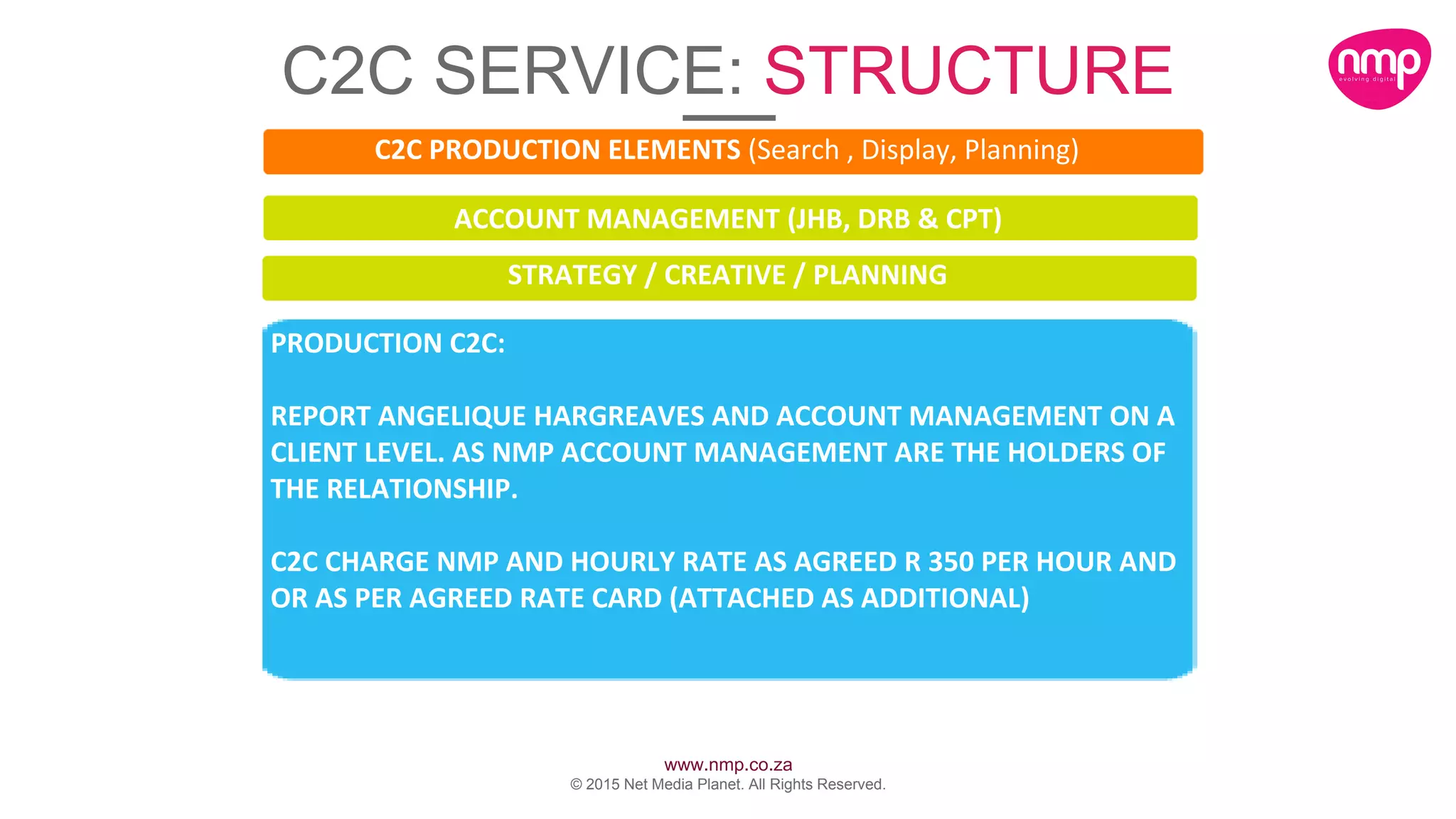 www.nmp.co.za
© 2015 Net Media Planet. All Rights Reserved.
STRATEGY / CREATIVE / PLANNING
MEDIA
BOUGHT MOBILE SEARCH SOCIAL
MEDIA
DESIGN CONTENT
TECHNOLOGY (EVLY, DCM, DATARAMA)
FINANCE
PROJECT MANAGEMENT (JHB & CPT)
TOOLS & INSIGHTS TOOLS & INSIGHTS TOOLS & INSIGHTS TOOLS & INSIGHTS
CLIENT (JHB, DRB & CPT)
ACCOUNT MANAGEMENT (JHB, DRB & CPT)
C2C SERVICE: STRUCTURE
C2C PRODUCTION ELEMENTS (Search , Display, Planning)
PRODUCTION C2C:
REPORT ANGELIQUE HARGREAVES AND ACCOUNT MANAGEMENT ON A
CLIENT LEVEL. AS NMP ACCOUNT MANAGEMENT ARE THE HOLDERS OF
THE RELATIONSHIP.
C2C CHARGE NMP AND HOURLY RATE AS AGREED R 350 PER HOUR AND
OR AS PER AGREED RATE CARD (ATTACHED AS ADDITIONAL)
 