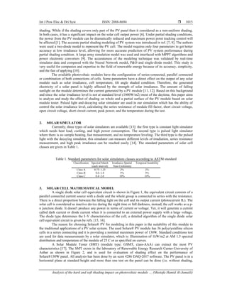 Analysis of the hard and soft shading impact on photovoltaic module ...
