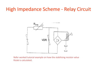 High Impedance Scheme - Relay Circuit
Refer worked tutorial example on how the stabilising resistor value
Rstab is calculated.
 